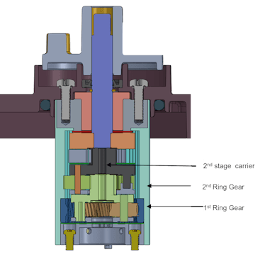 BLDC-E6_low-end-platform-2_374w.png